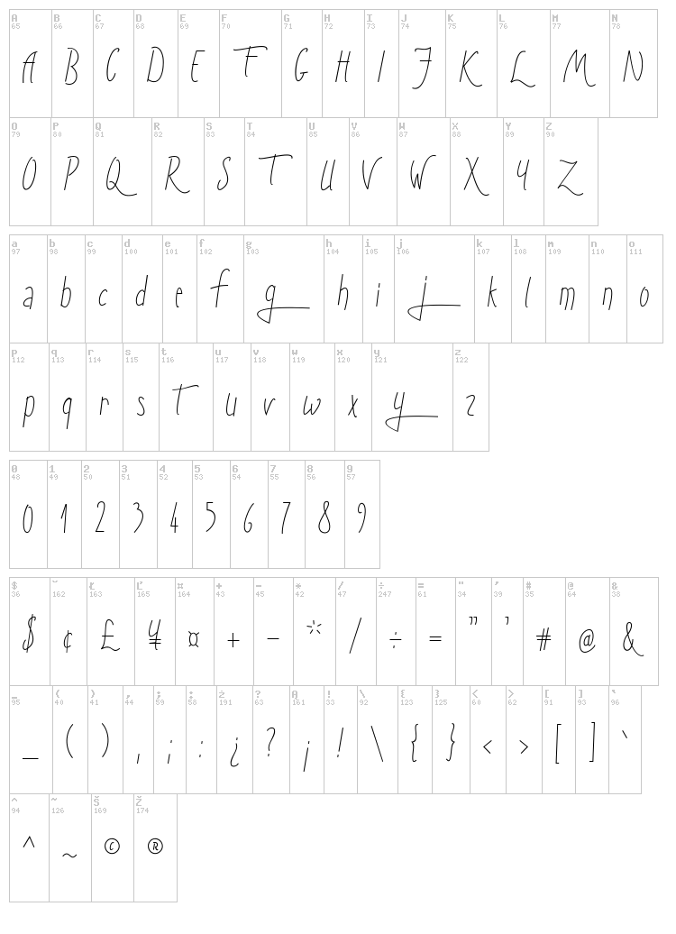 Sunny Winter font map